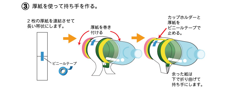 空気砲の作り方3