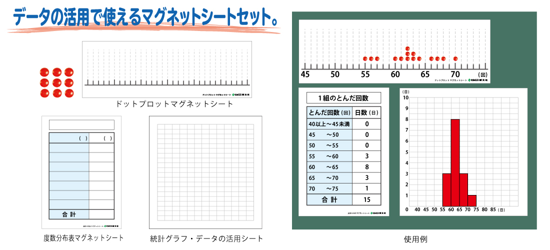 資料の調べ方学習マグネットシートセット
