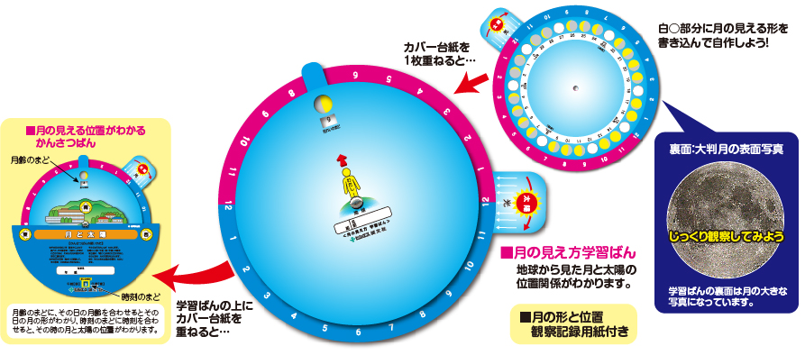 tuki_taiyou_1 (1)