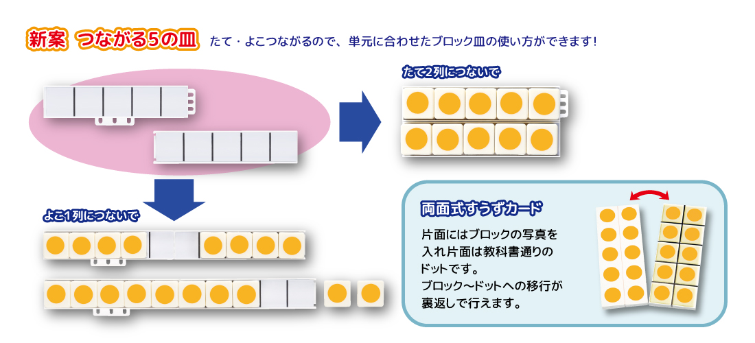 数図ブロック｜ヒシエス誠文社 | ヒシエス誠文社